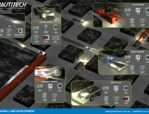 Have a look at our Longwall product mine map