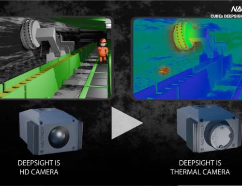 CUBEx Deepsight IS Camera