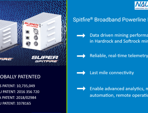 Spitfire BPLM for Live Data